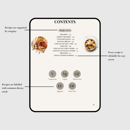 Bake It Skinny Ebook