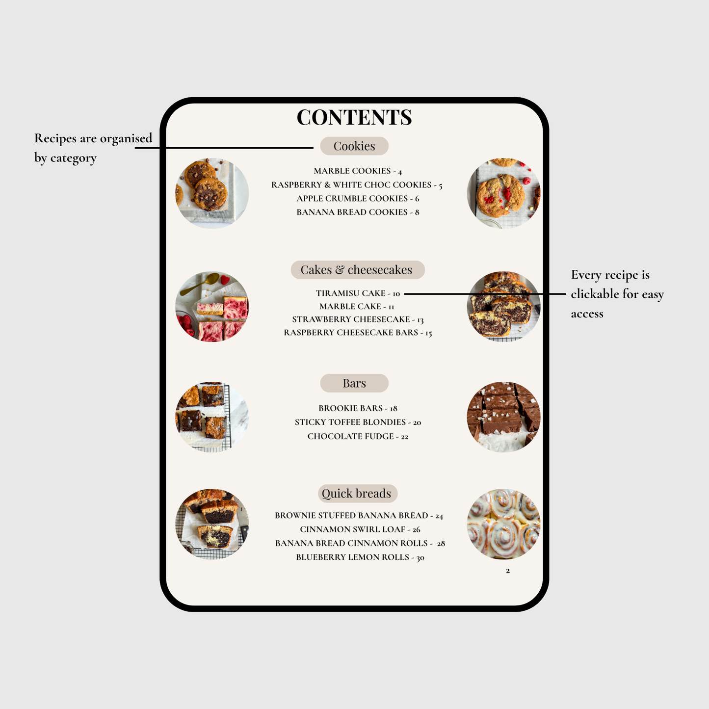 Bake It Skinny Ebook Add On